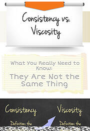 Consistency vs Viscosity Infographic sample