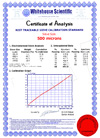 Calibration Certificate