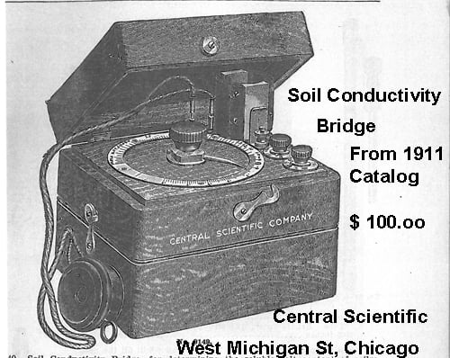 soil_conductivity_from_1911_catalog